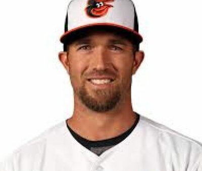 J.J. Hardy