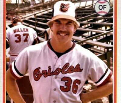 Mike Dimmel