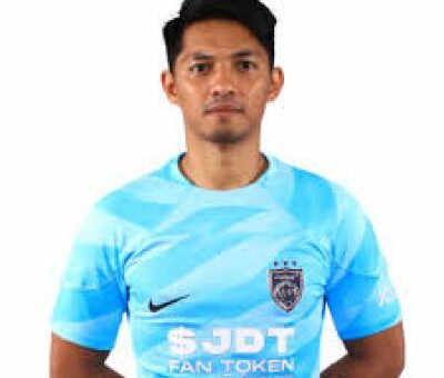 Mohd Izham Tarmizi