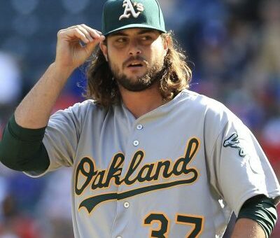 R. J. Alvarez