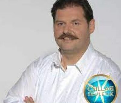 Janos Elek Meszaros