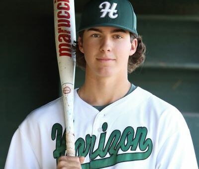 Kody Huffv