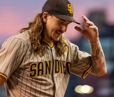 Mike Clevinger