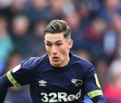 Harry Wilson
