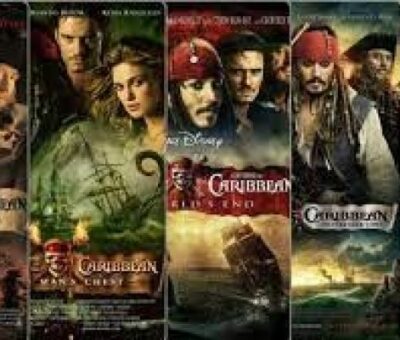 Pirates of Caribbean Movies