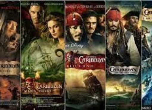 Pirates of Caribbean Movies